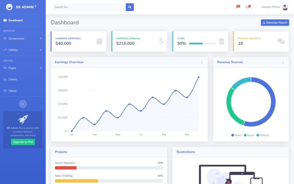 Admin Dashboard Template website preview